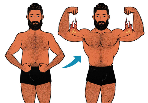 Upper/lower body split for muscle growth: The Ultimate Guide